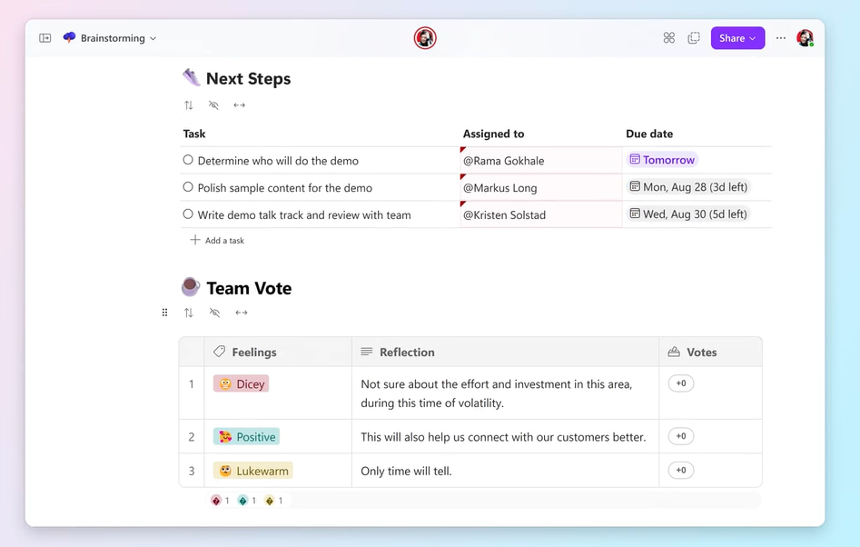 Loop table to vote on team proposals
