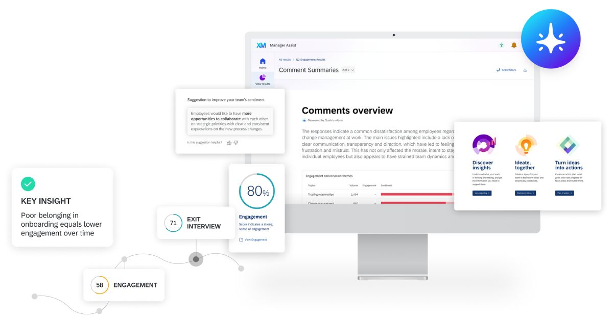 Overview of Qualtrics